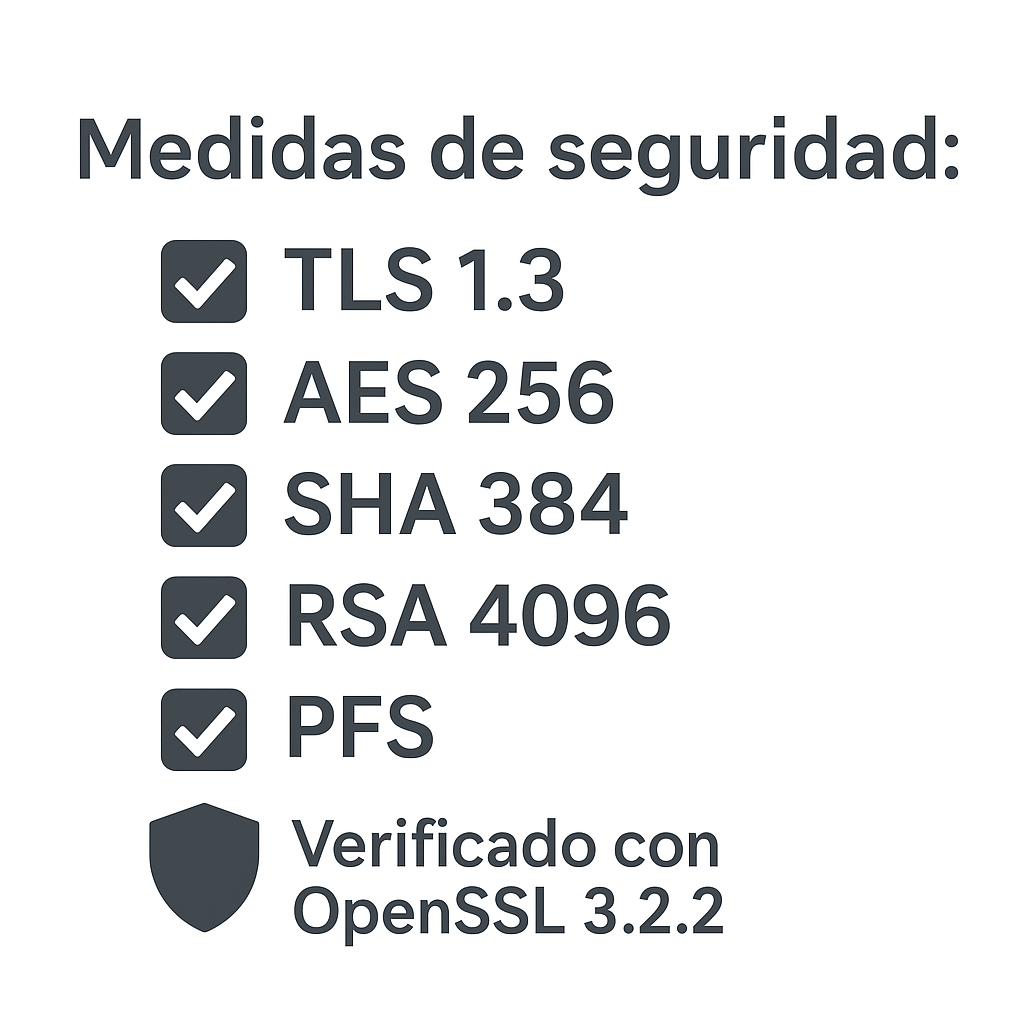 Medidas de seguridad: TLS 1.3, AES 256, SHA 384, RSA 4096, PFS - Verificado con OpenSSL 3.2.2